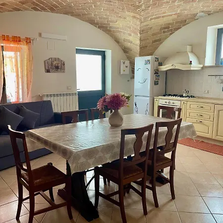 La Pignata Cappelle sul Tavo